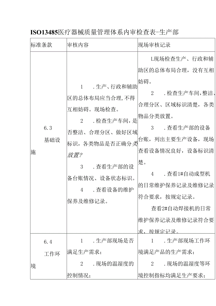 ISO13485医疗器械质量管理体系内审检查表-生产部.docx_第1页
