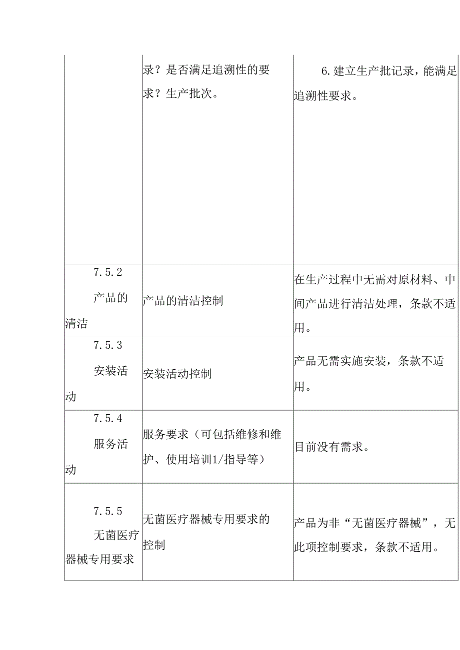 ISO13485医疗器械质量管理体系内审检查表-生产部.docx_第3页