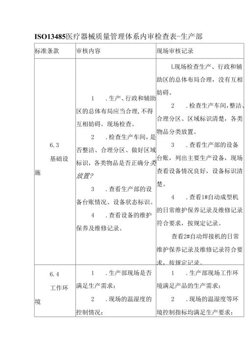ISO13485医疗器械质量管理体系内审检查表-生产部.docx