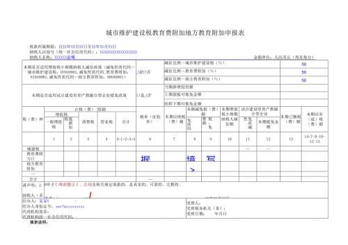 城市维护建设税 教育费附加 地方教育附加申报表.docx