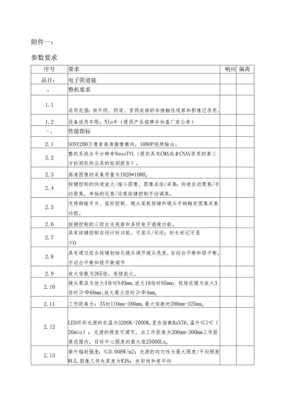 XX省中医院电子阴道镜设备采购询价公告（2025年）.docx_第3页