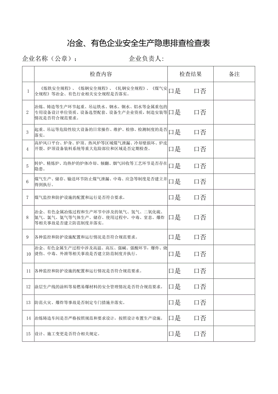 化工企业安全生产隐患排查检查表.docx_第1页