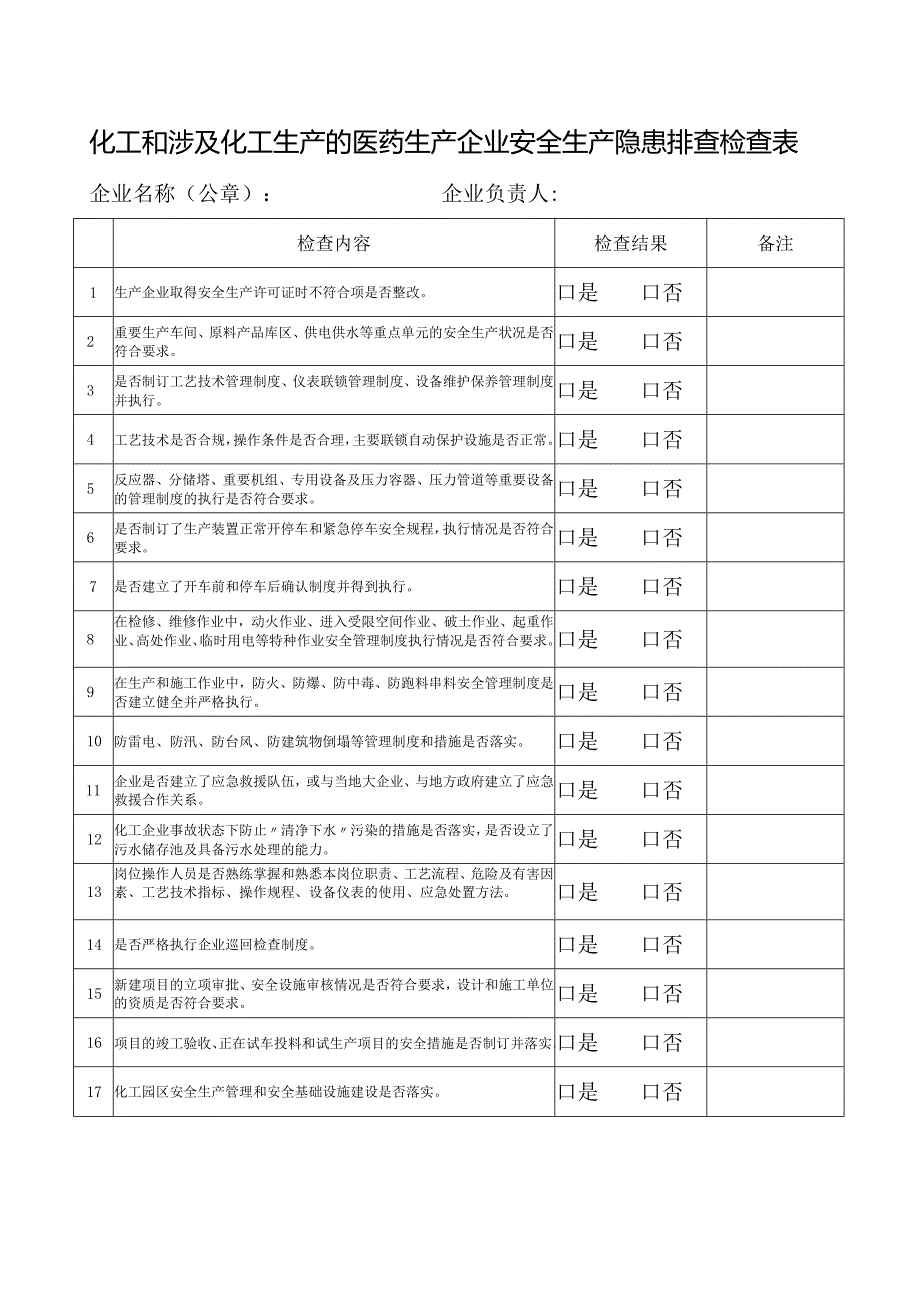 化工企业安全生产隐患排查检查表.docx_第3页