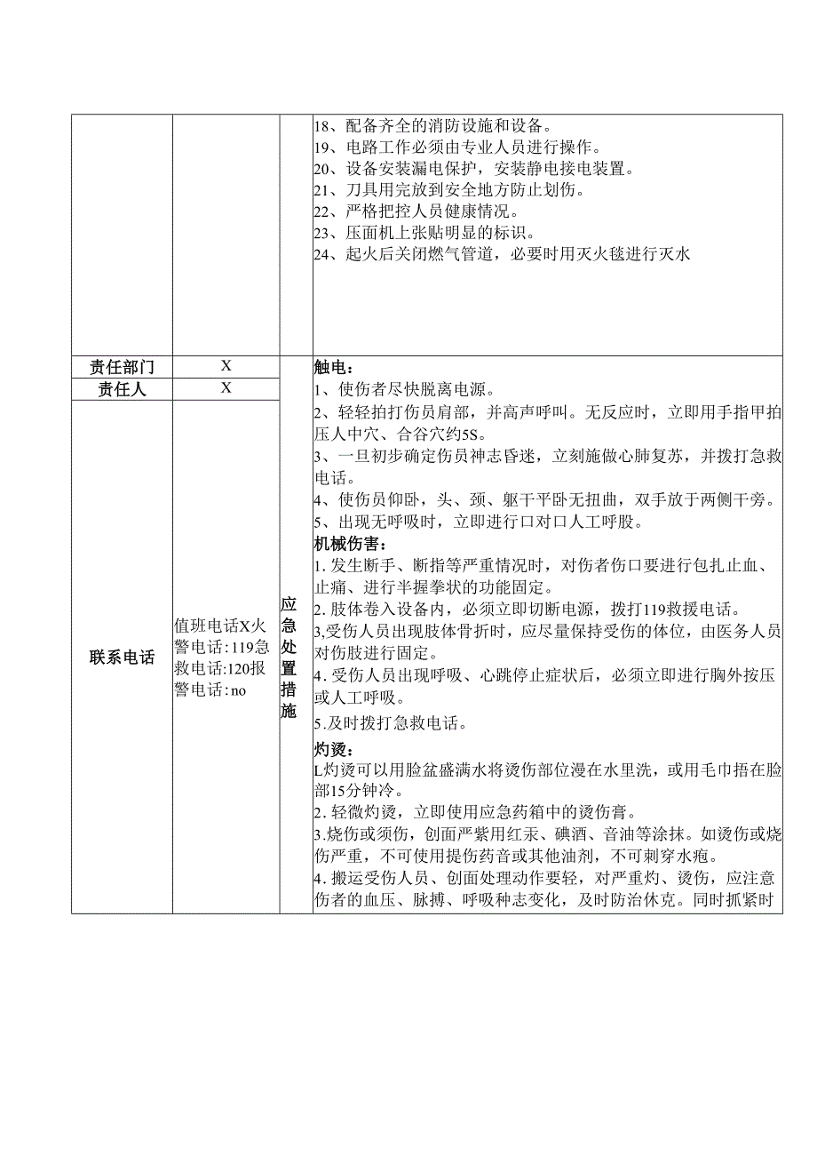 XX餐饮连锁公司XX餐厅风险告知卡（2025年）.docx_第2页