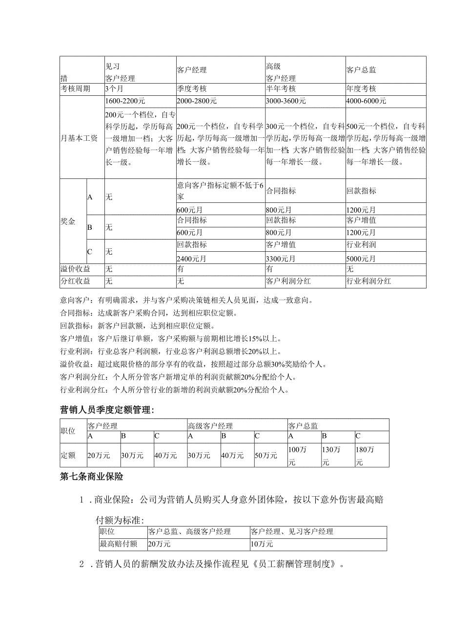 华景咨询—深圳东方泽防伪公司—营销人员激励方案0.6.docx_第2页