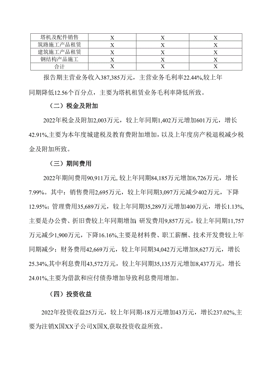 XX建设机械股份有限公司2022年度财务决算报告（2025年）.docx_第2页