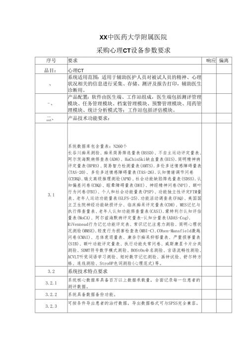XX中医药大学附属医院采购心理CT设备参数要求（2025年）.docx
