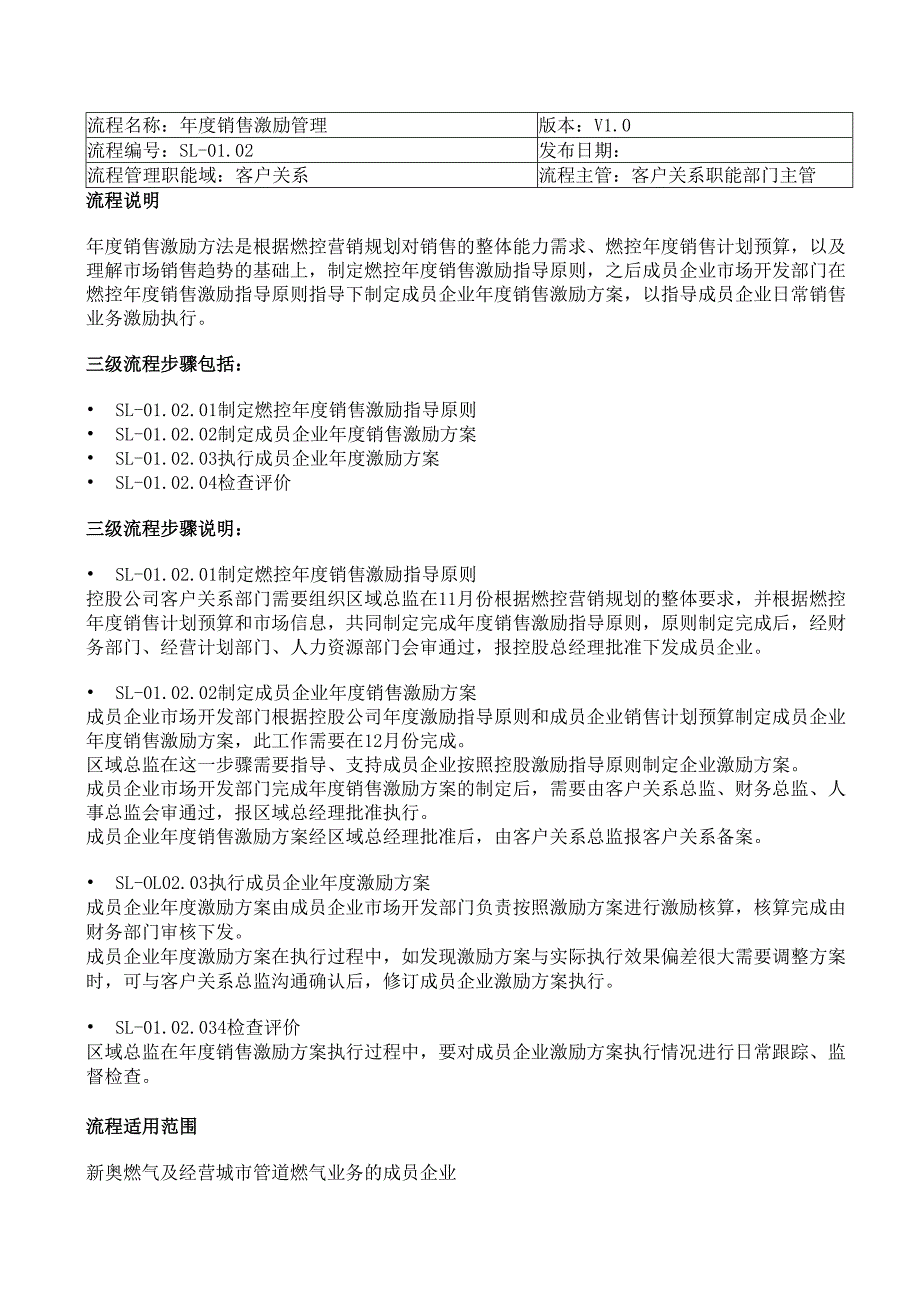 IBM-新奥燃气控股集团—客户服务流程优化-SL-01.02 年度销售激励管理.docx_第1页