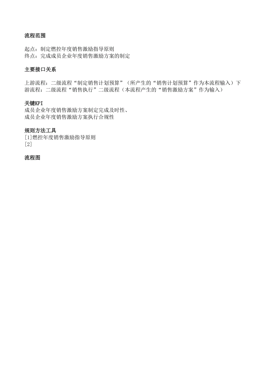 IBM-新奥燃气控股集团—客户服务流程优化-SL-01.02 年度销售激励管理.docx_第2页