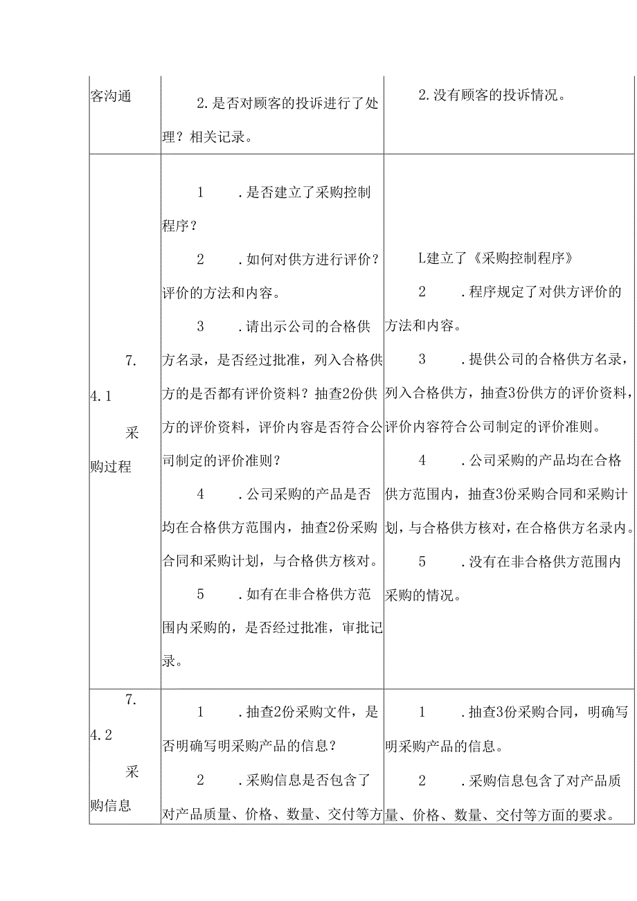 ISO13485医疗器械质量管理体系内审检查表-采购销售部.docx_第2页