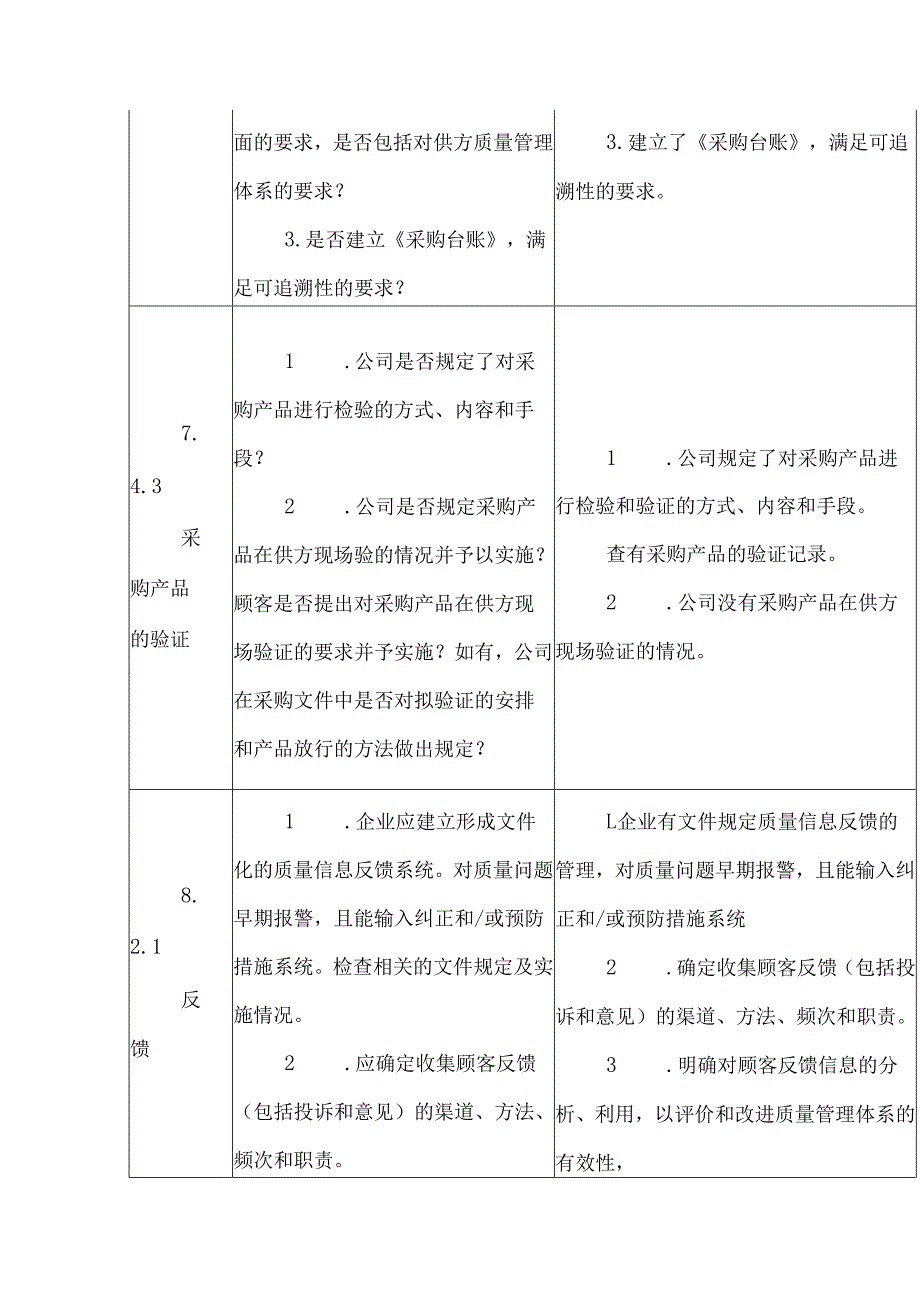 ISO13485医疗器械质量管理体系内审检查表-采购销售部.docx_第3页