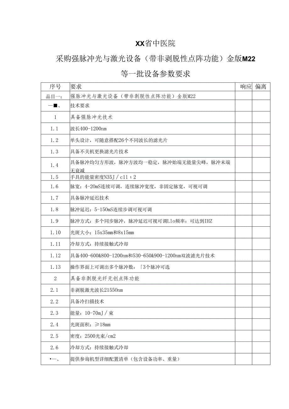 XX省中医院采购强脉冲光与激光设备（带非剥脱性点阵功能）金版M22等一批设备参数要求（2025年）.docx_第1页