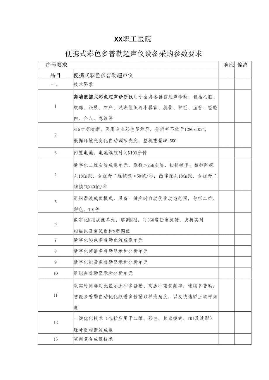 XX职工医院便携式彩色多普勒超声仪设备采购参数要求（2025年）.docx_第1页