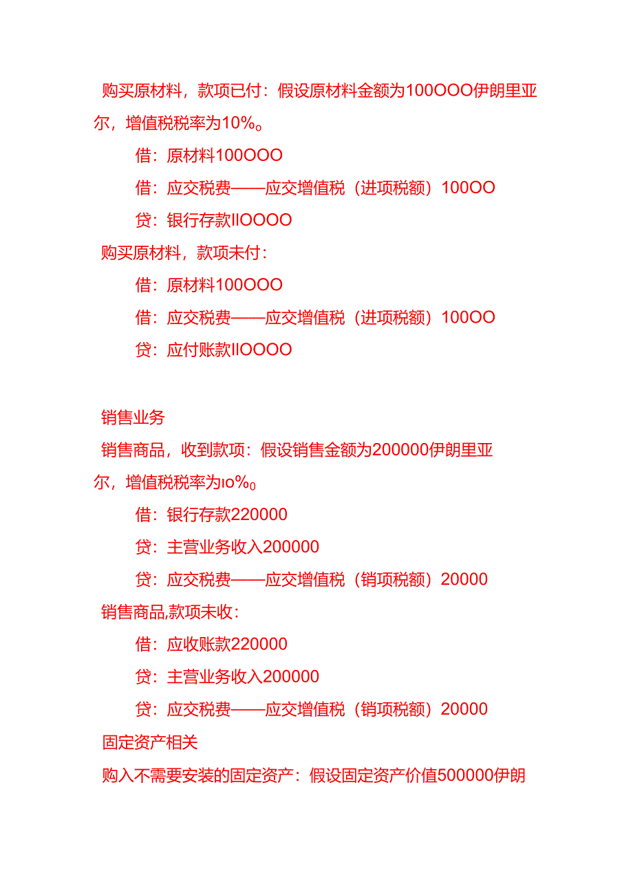 做账实操-伊朗公司全盘会计账务处理分录实例.docx_第2页