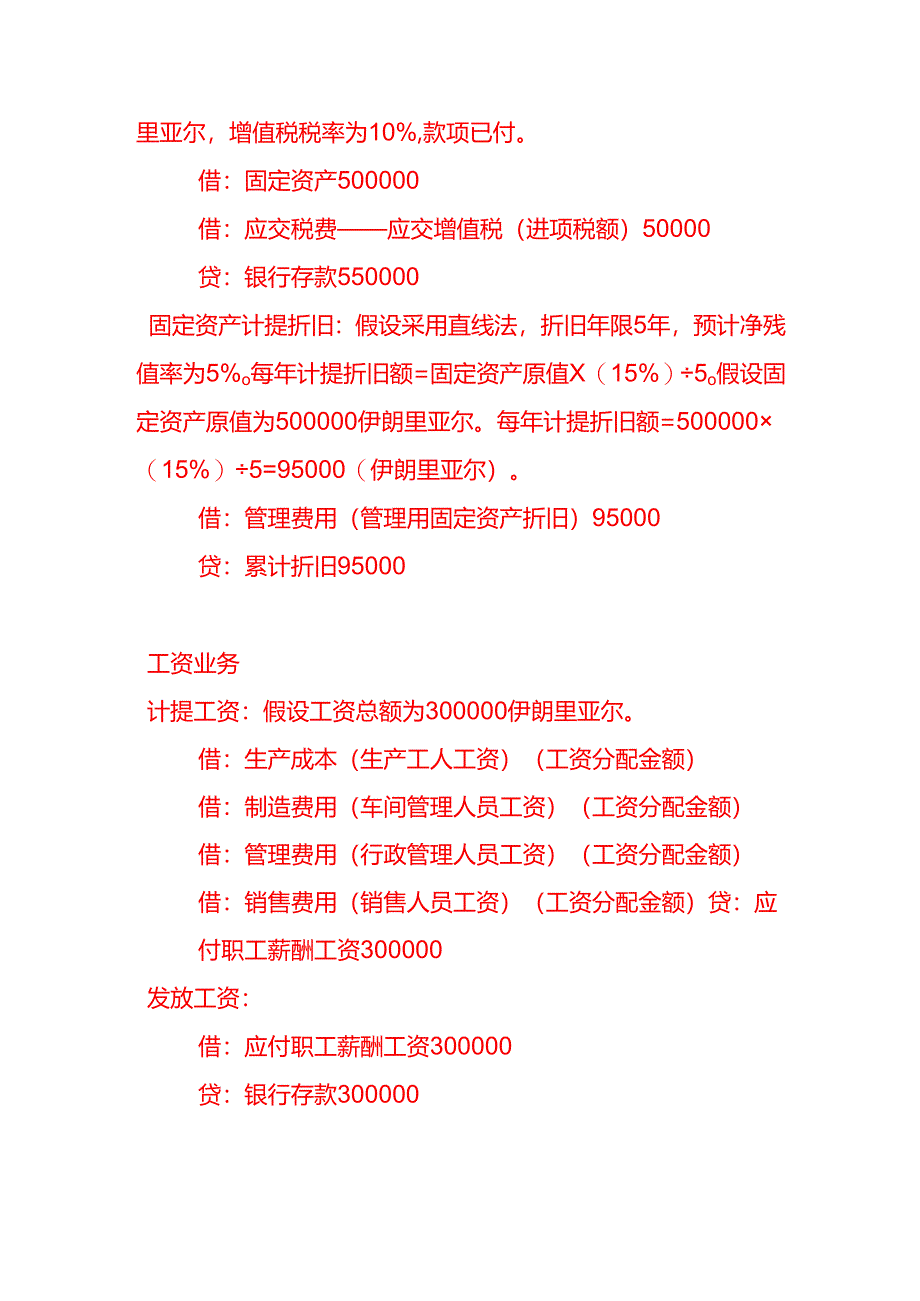 做账实操-伊朗公司全盘会计账务处理分录实例.docx_第3页