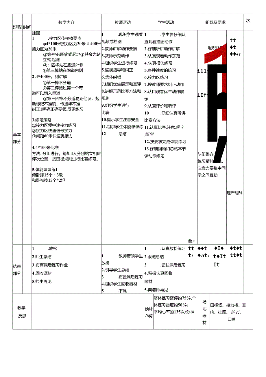 2025人教版小学《体育与健康》六年级上册《田径接力跑巩固练习》教学设计教案（全）.docx_第2页