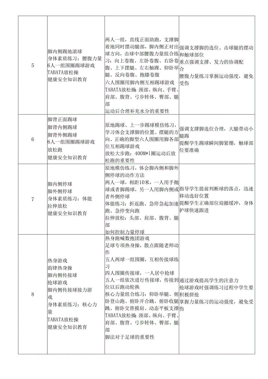 初中体育与健康 水平四足球大单元教学计划 教案（表格式）.docx_第3页