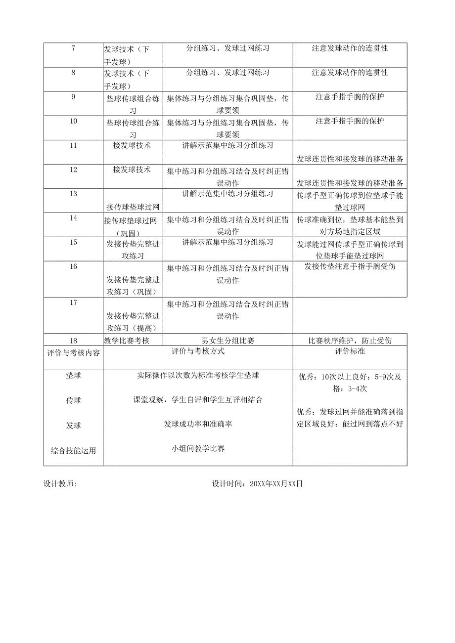 中小学体育课 小排球 大单元教学计划（表格式）.docx_第2页