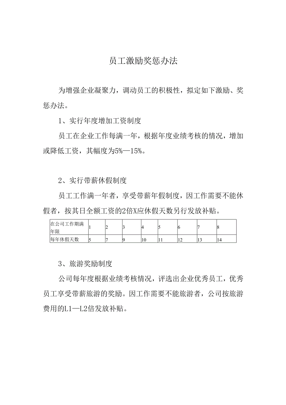 前期激励奖惩办法.docx_第1页