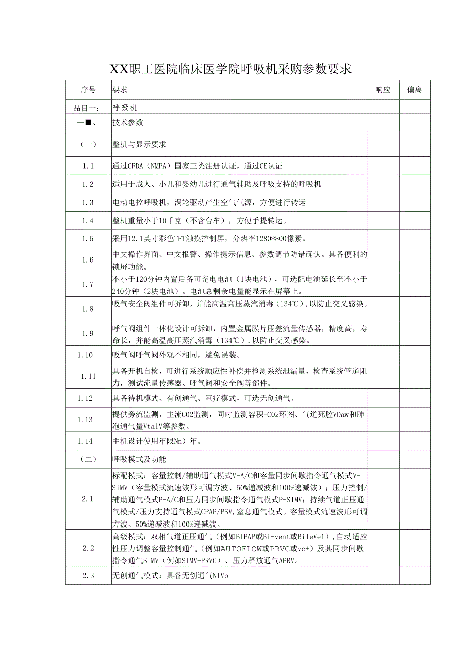 XX职工医院临床医学院呼吸机采购参数要求（2025年）.docx_第1页