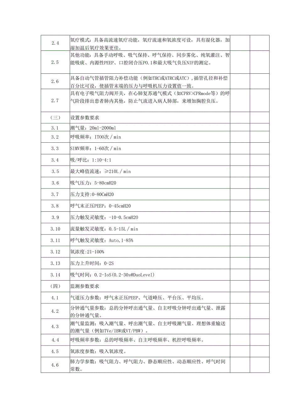 XX职工医院临床医学院呼吸机采购参数要求（2025年）.docx_第2页