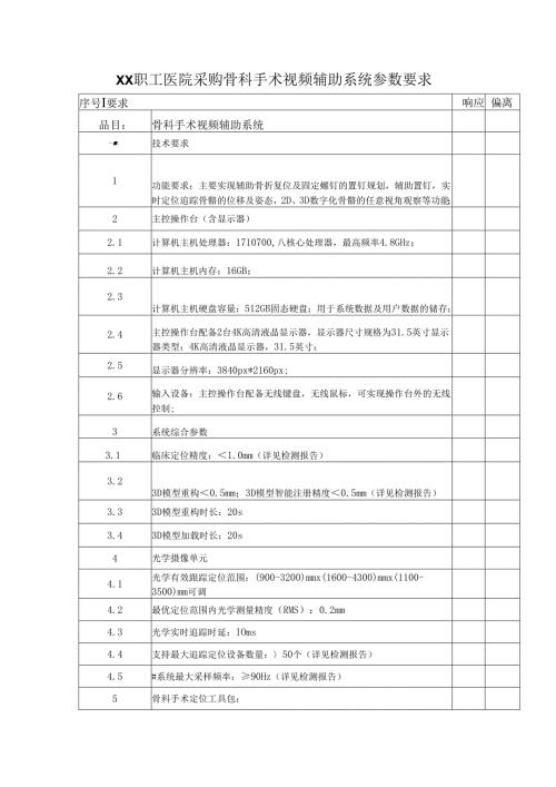 XX职工医院采购骨科手术视频辅助系统参数要求（2025年）.docx