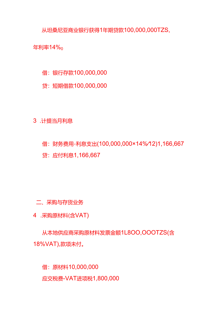 做账实操-坦桑尼亚公司全盘账务处理分录实例.docx_第2页
