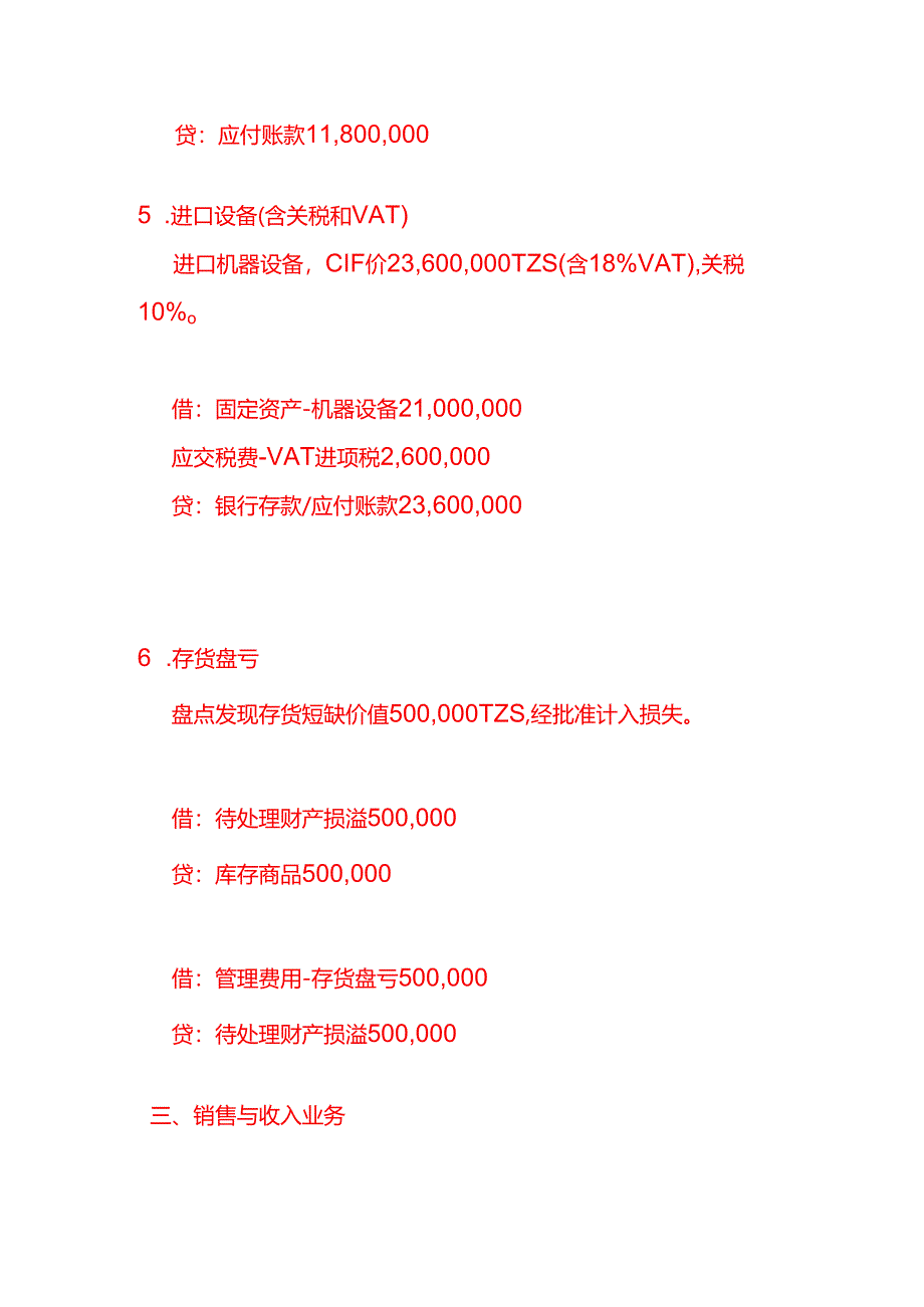 做账实操-坦桑尼亚公司全盘账务处理分录实例.docx_第3页