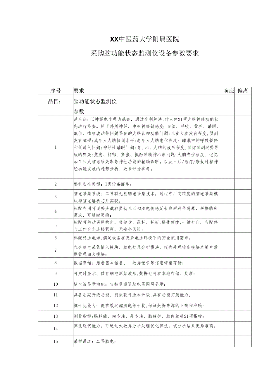 XX中医药大学附属医院采购脑功能状态监测仪设备参数要求（2025年）.docx_第1页