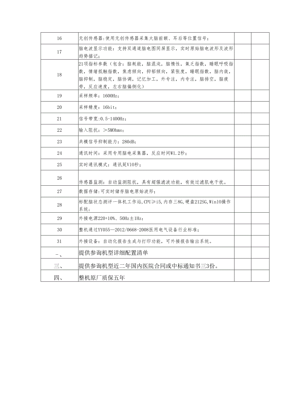 XX中医药大学附属医院采购脑功能状态监测仪设备参数要求（2025年）.docx_第2页