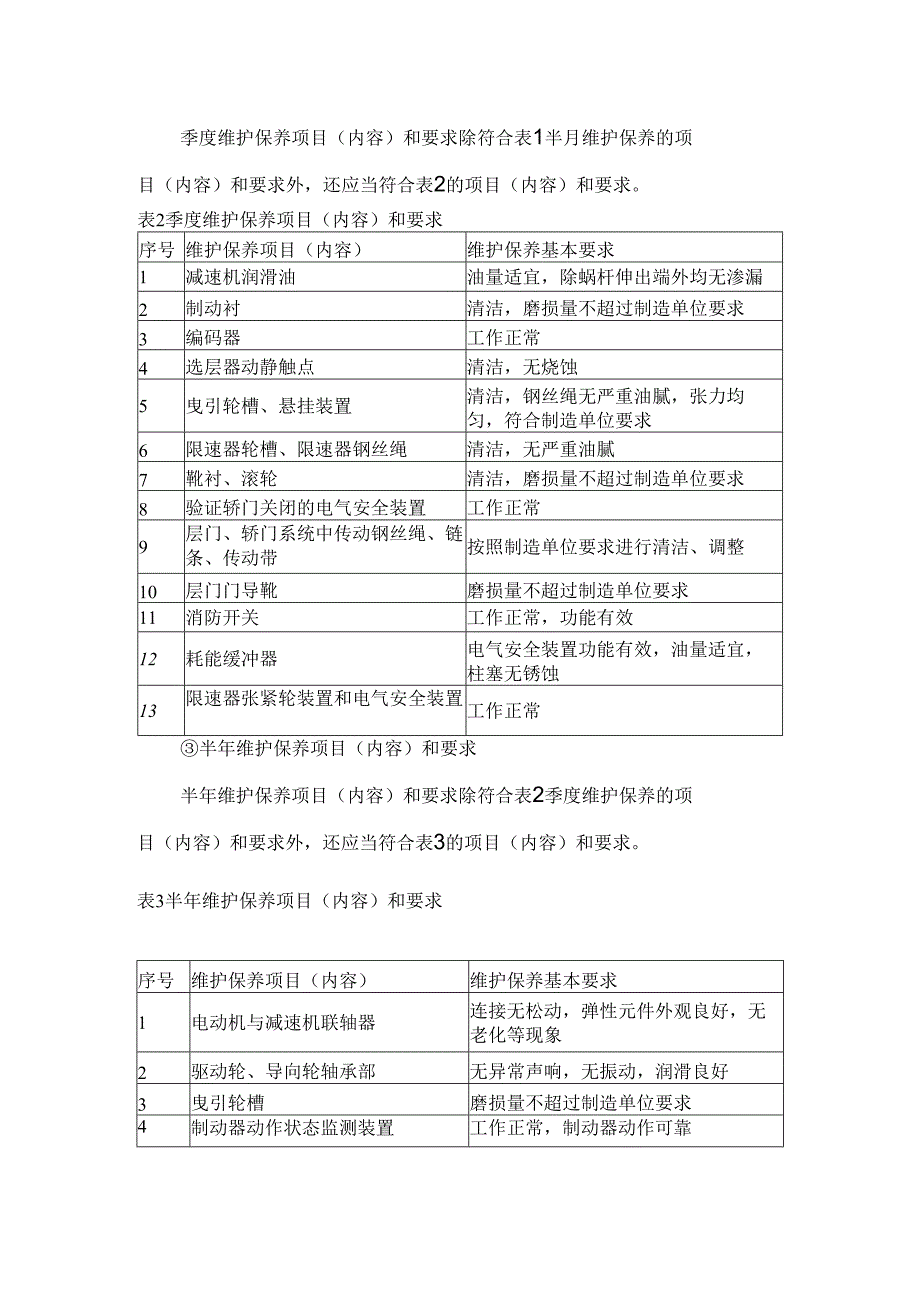 XX职工医院202X电梯维保方案（2025年）.docx_第3页