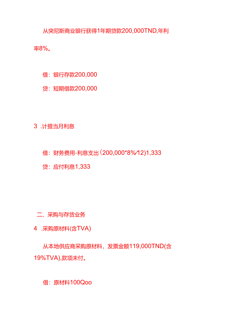 做账实操-突尼斯公司全盘账务处理分录实例.docx_第2页