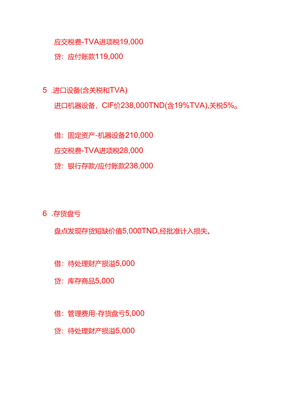 做账实操-突尼斯公司全盘账务处理分录实例.docx_第3页