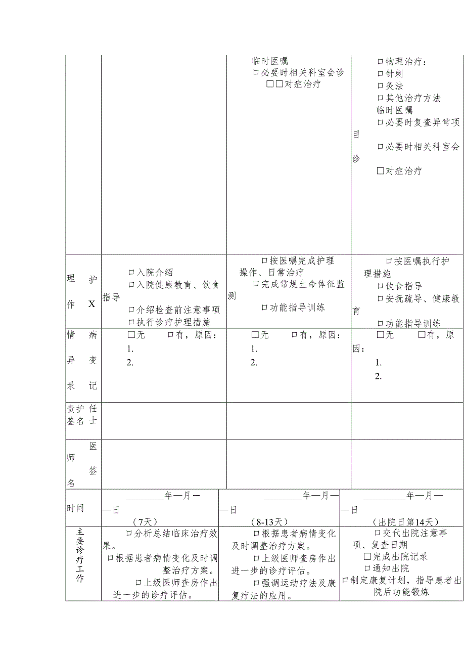 腰椎间盘突出症中医临床路径住院表单.docx_第2页