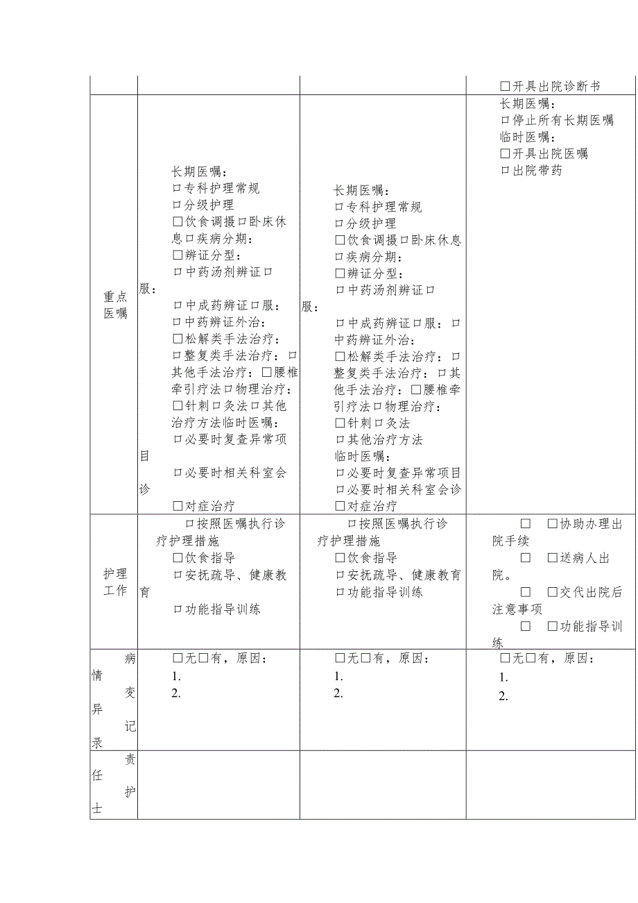 腰椎间盘突出症中医临床路径住院表单.docx_第3页