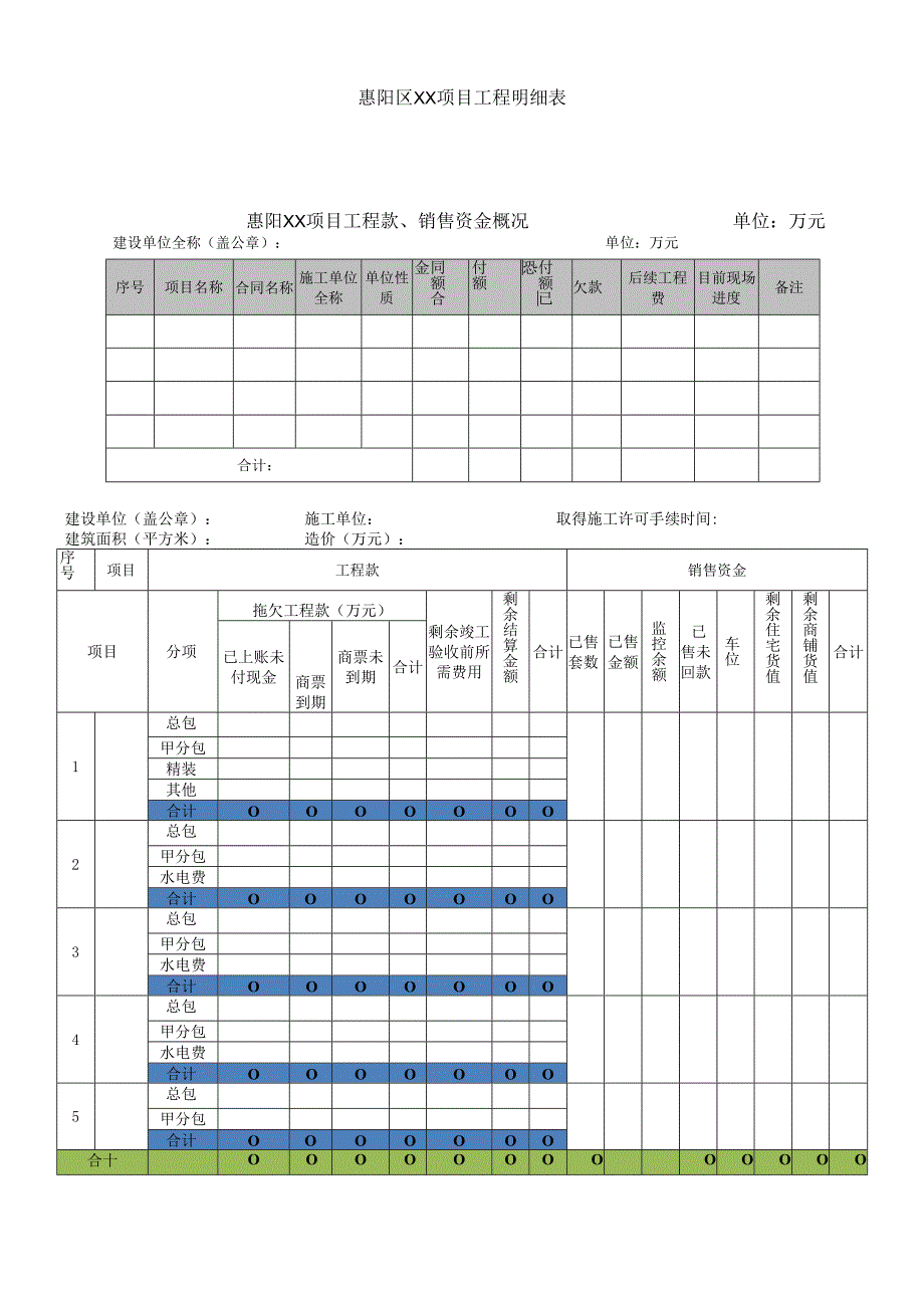 惠阳区XX项目工程明细表.docx_第1页