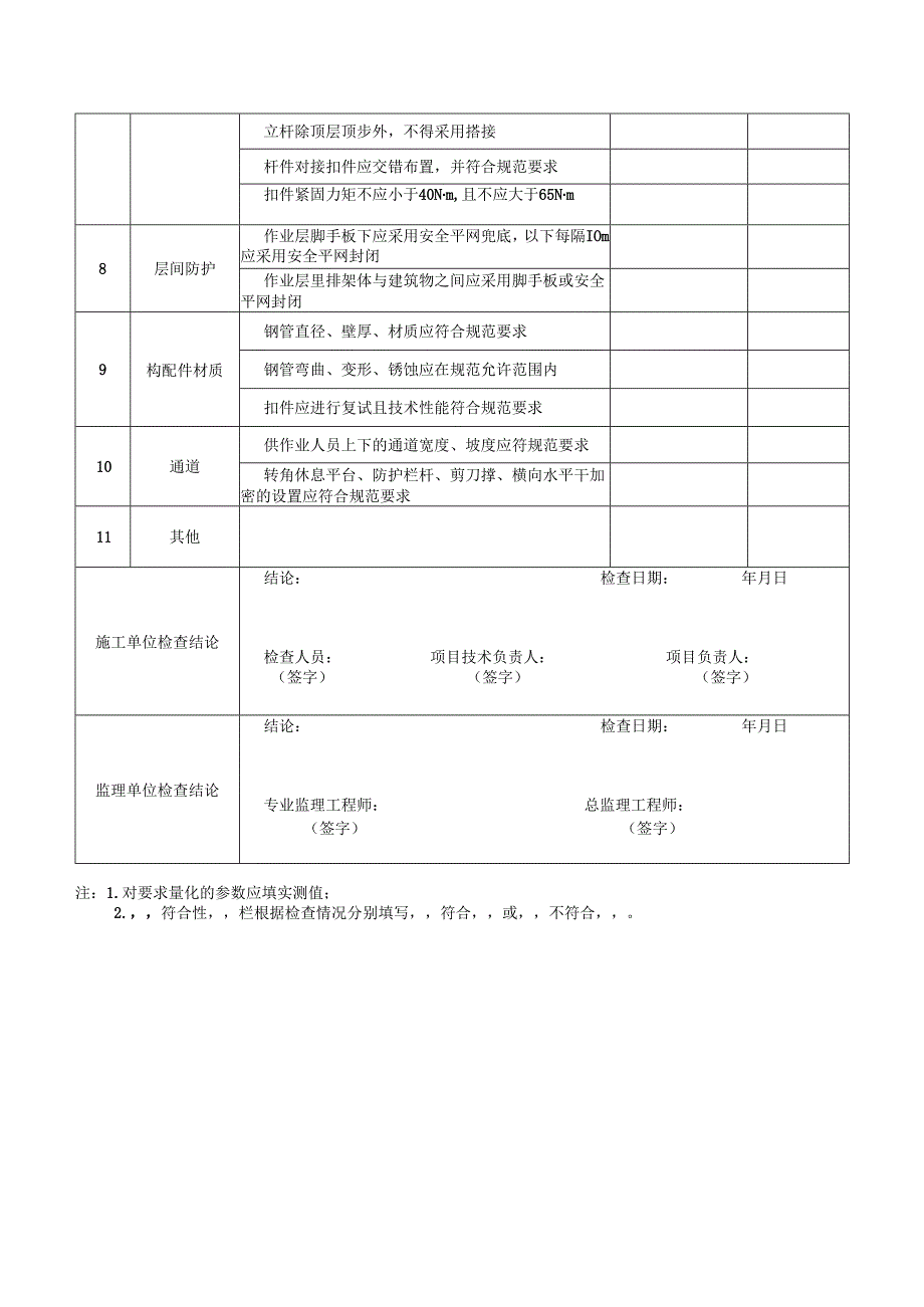 落地式扣件钢管脚手架施工验收记录表2022.docx_第2页