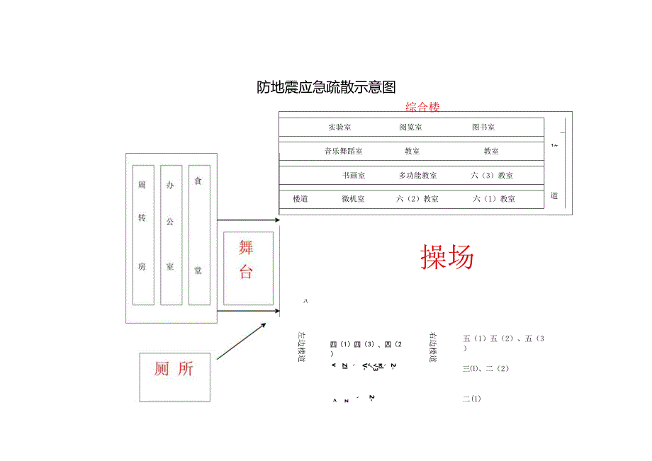 防地震应急疏散示意图.docx_第1页