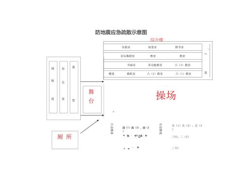 防地震应急疏散示意图.docx