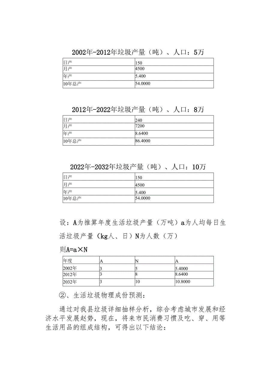 生活垃圾处理.docx_第3页