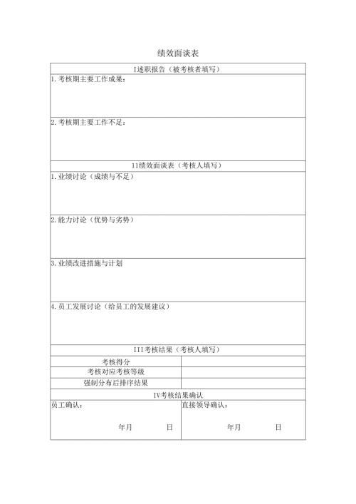 绩效面谈表模板.docx