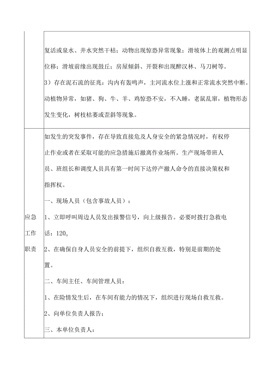 非煤矿山掩埋事故现场应急处置方案.docx_第3页