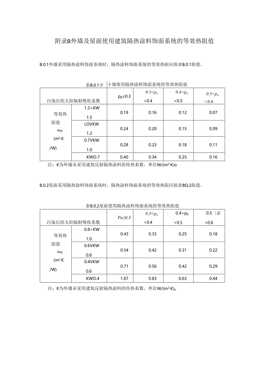 建筑隔热涂料饰面系统修正后的太阳辐射吸收系数计算值、外墙及屋面使用建筑隔热涂料饰面系统的等效热阻值、太阳光反射比、传热系数或热阻测试方法.docx_第3页