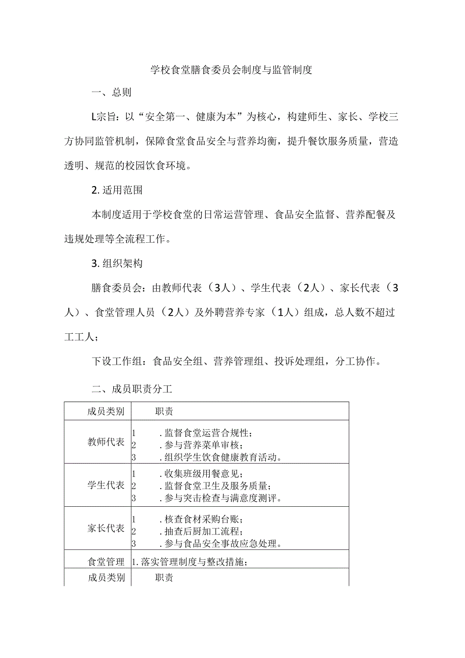 学校食堂膳食委员会制度与监管制度.docx_第1页