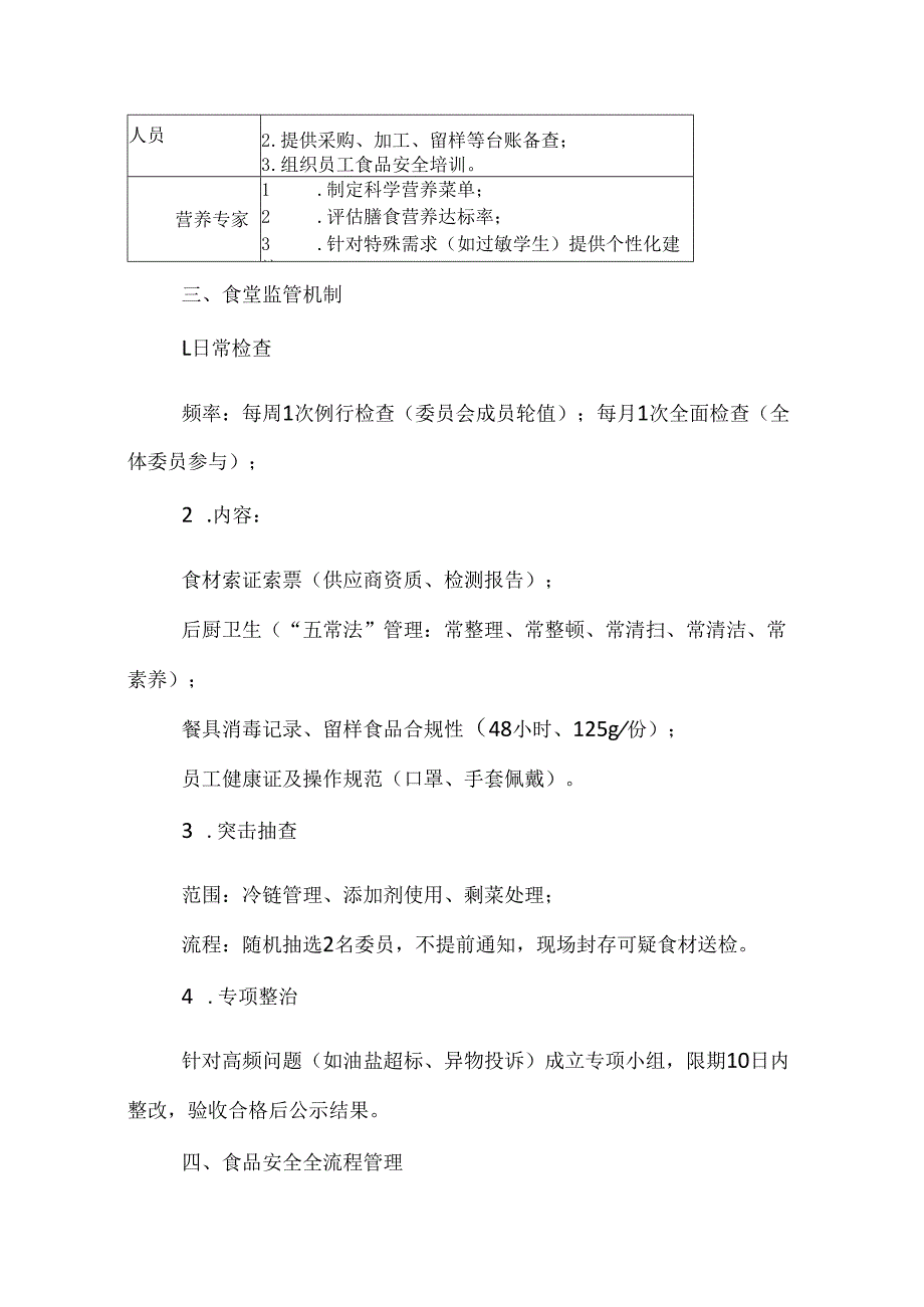 学校食堂膳食委员会制度与监管制度.docx_第2页