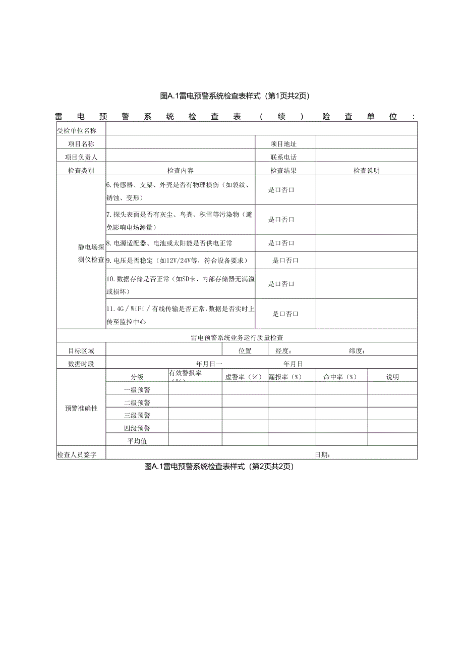 雷电预警系统检查表样式、检查报告样式.docx_第3页