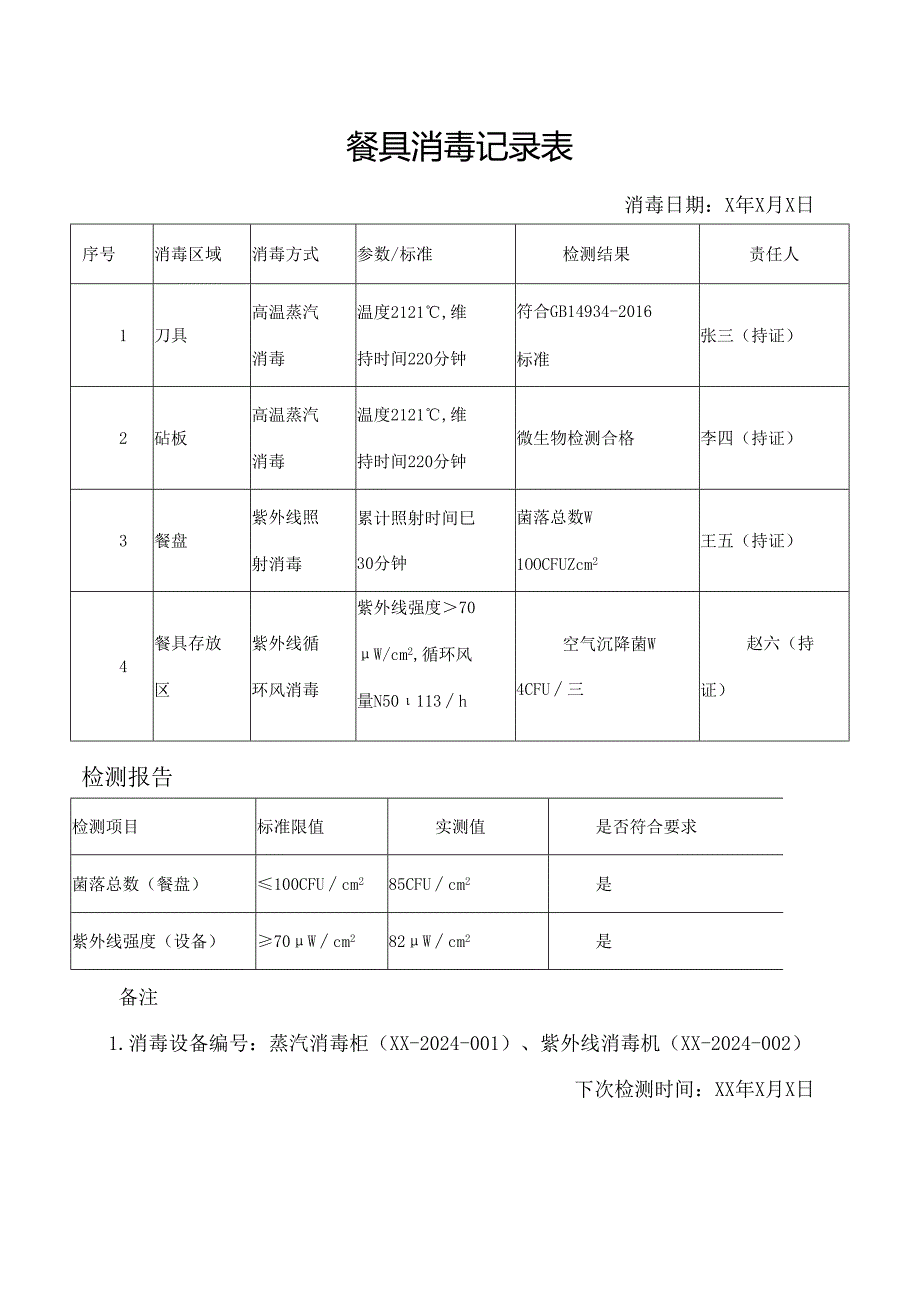 餐具消毒记录表.docx_第1页