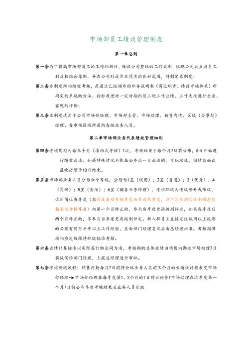 销售部绩效管理制度.docx