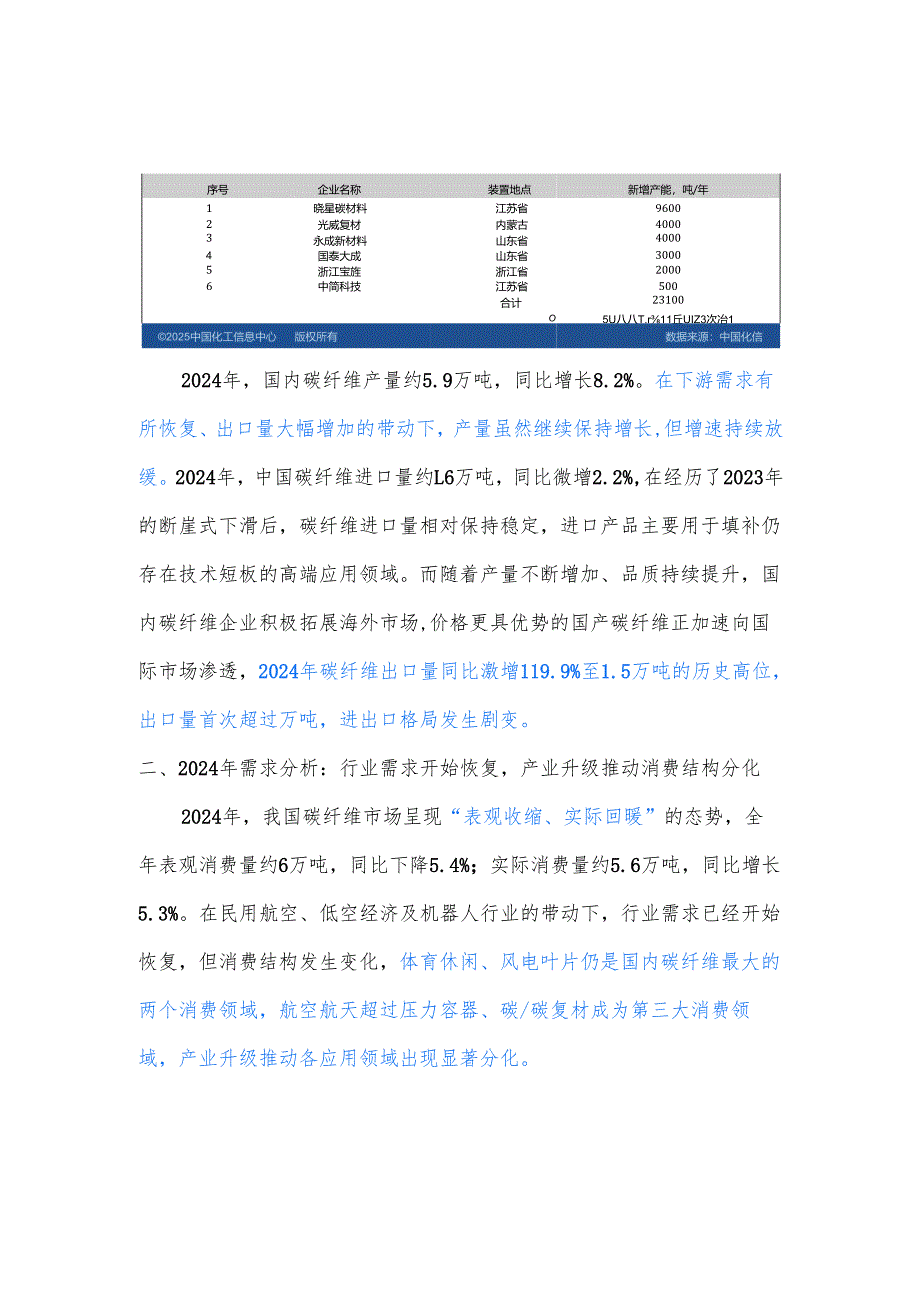 碳纤维行业现状、发展趋势分析与投资建议.docx_第2页