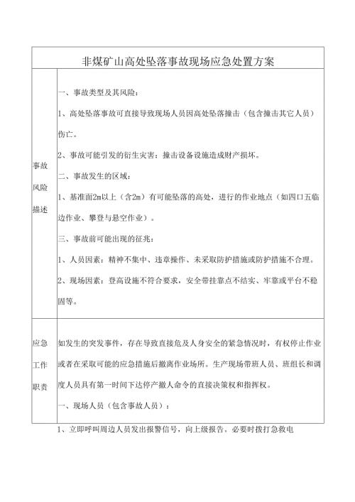 非煤矿山高处坠落事故现场应急处置方案.docx